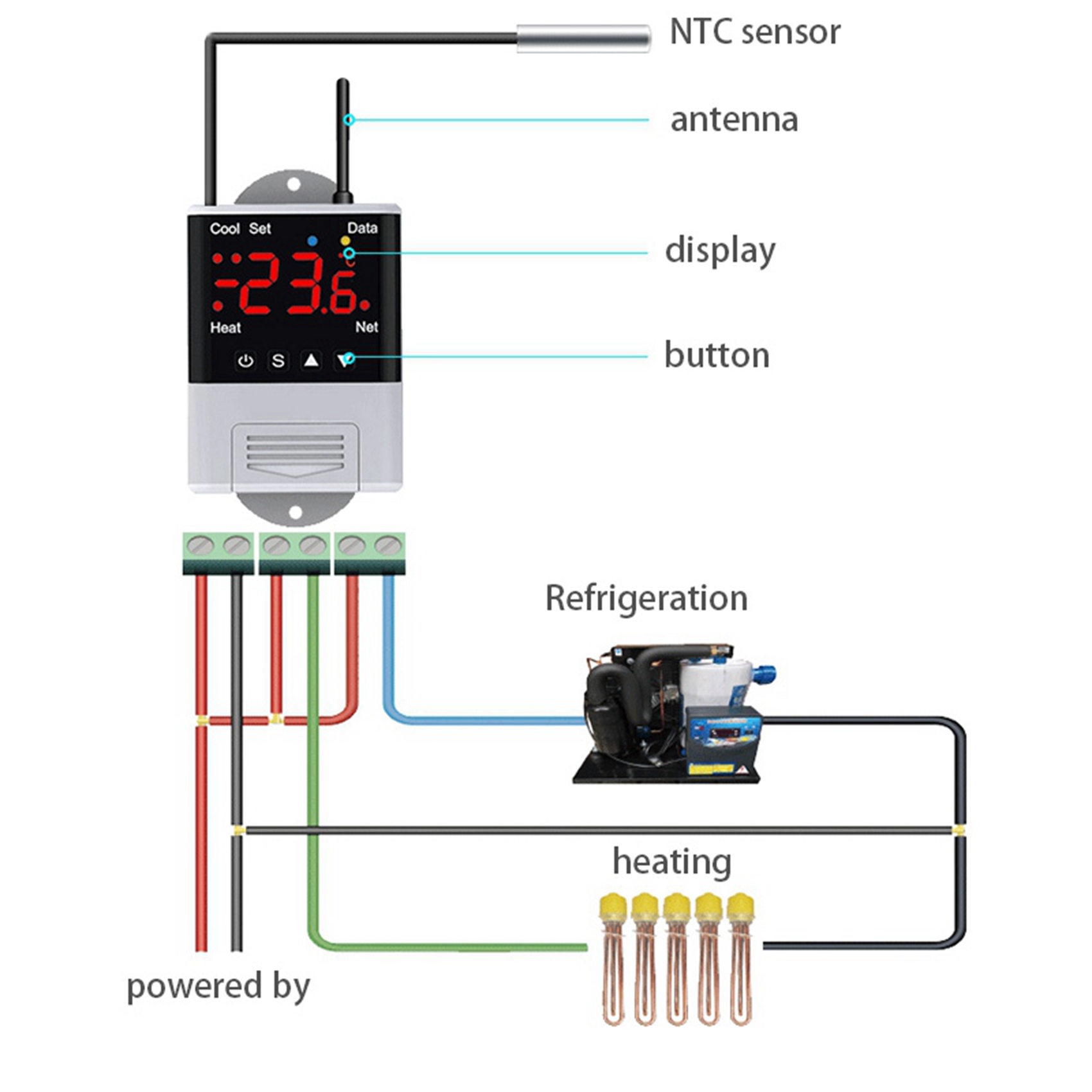 Wifi Thermostat - جهاز تحكم في درجة الحرارة لاسلكي