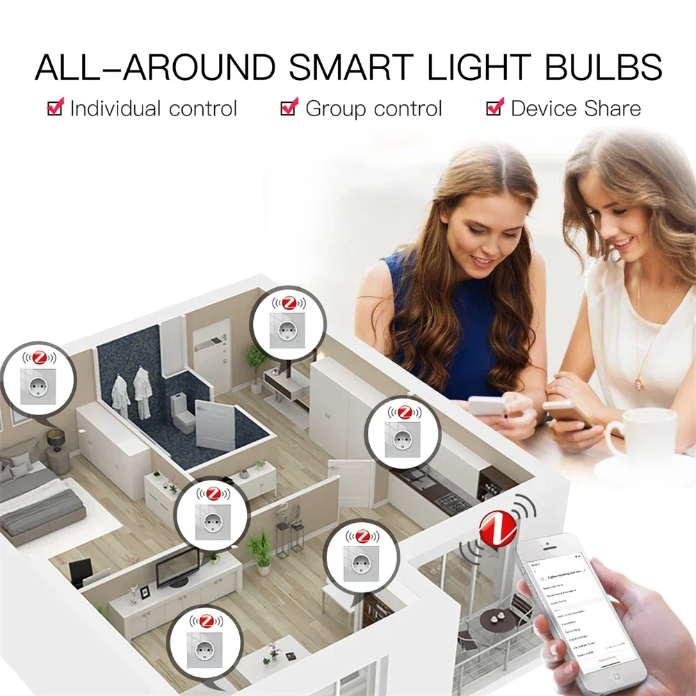Moes ZigBee مقبس الحائط WIFI ل - مراجعة Smart Wall Socket وسعره