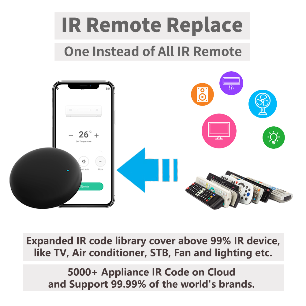جهاز تحكم عن بعد Tuya WiFi IR  - مراجعة Smart Ir Remote Controller وسعره