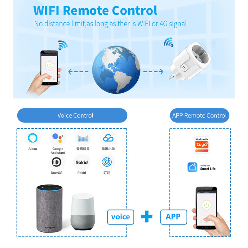 يعمل مع تطبيق Tuya Smart Life، - مراجعة Smart Wall Socket وسعره