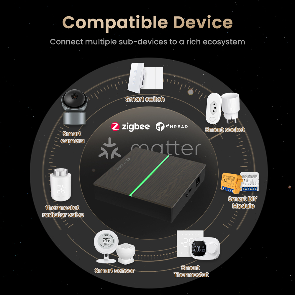 بوابة ذكية سلكية من AVATTO تدع - مراجعة Smart Home Control Panel وسعره
