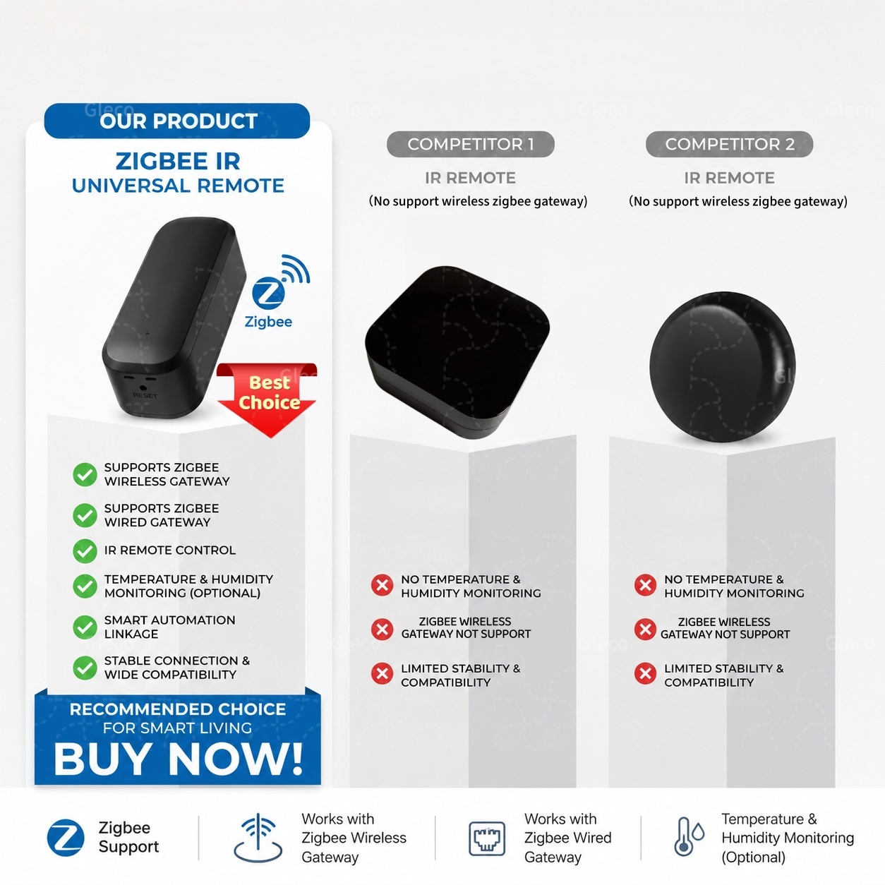 جهاز تحكم عن بعد ذكي بالأشعة ت - مراجعة Smart Ir Remote Controller وسعره