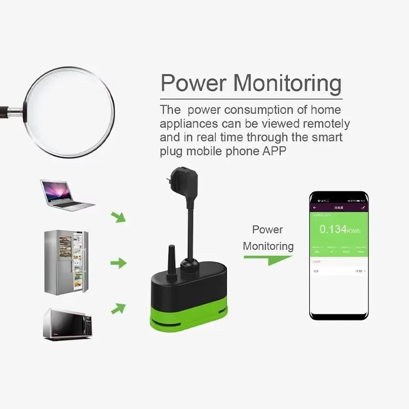 مقبس ذكي خارجي واي فاي من تويا - مراجعة Smart Wall Socket وسعره