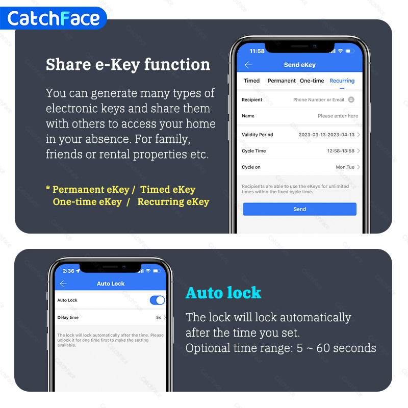 بلوتوث بصمة قفل الباب TTLock A - مراجعة Smart Home Control Panel وسعره