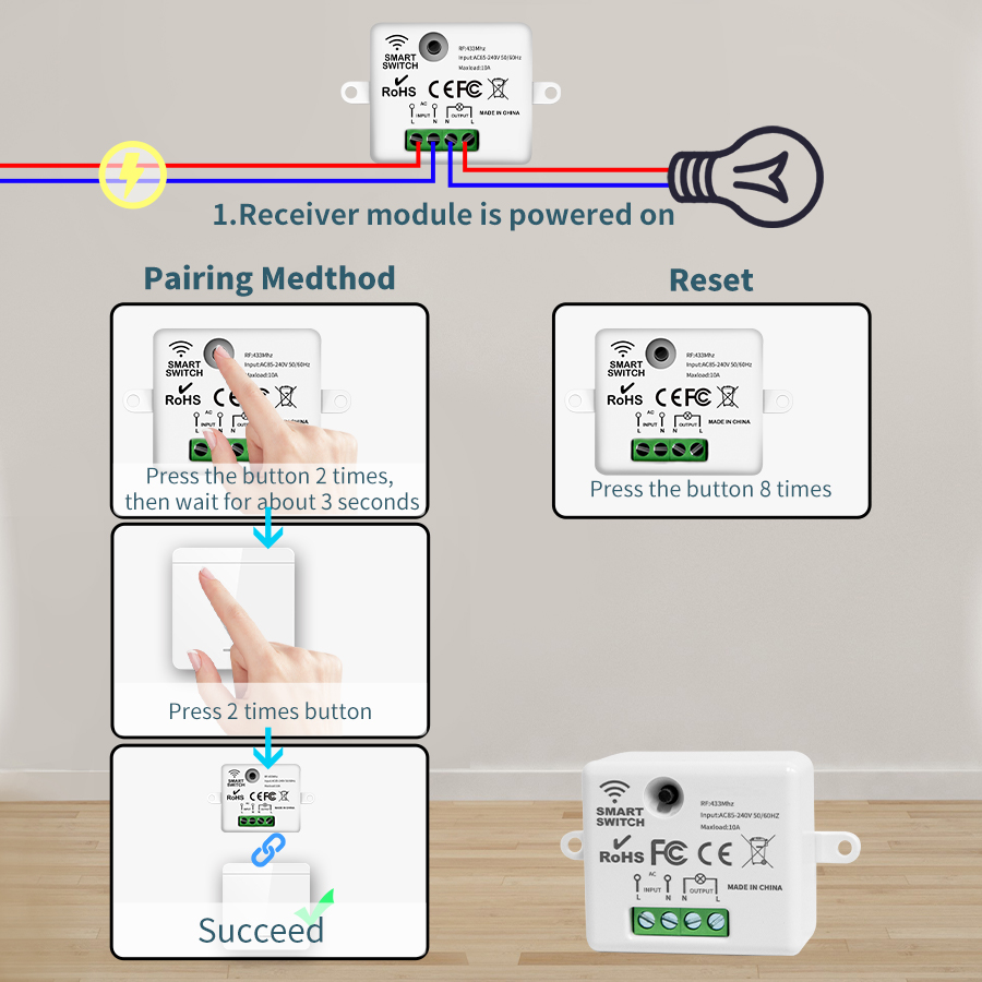 RF 433Mhz التحكم عن بعد اللاسل - مراجعة Smart Ir Remote Controller وسعره