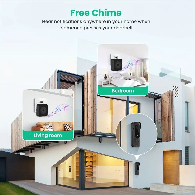 في الهواء الطلق جرس الباب اللا - مراجعة Smart Home Samsung وسعره