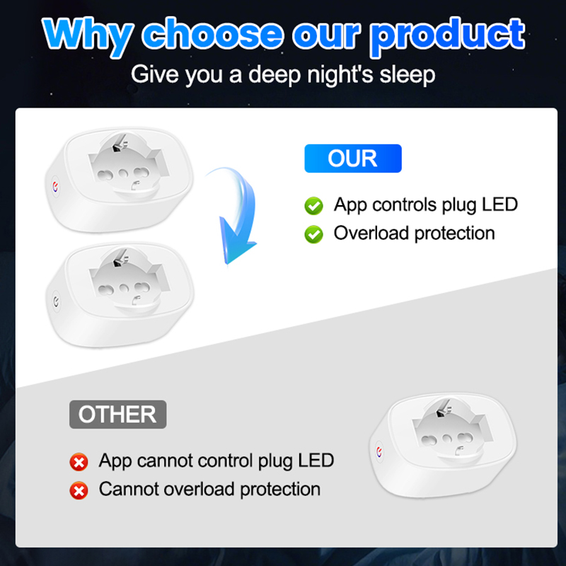 مقبس واي فاي ذكي BSD60 قابس تش - مراجعة Smart Wall Socket وسعره