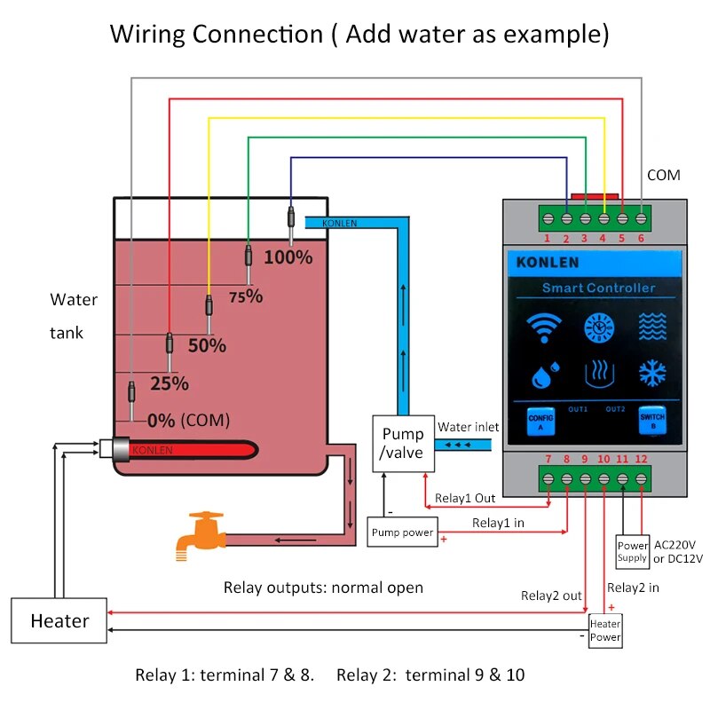 KONLEN Tuya مستشعر مستوى الميا - مراجعة Wifi Water Leak Detector وسعره