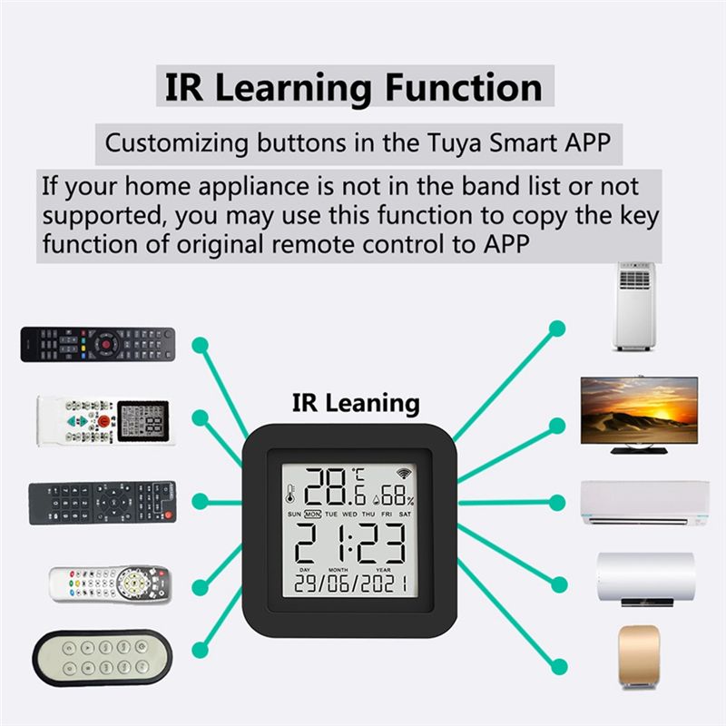 جهاز استشعار ذكي بلاستيكي A76I - مراجعة Wifi Thermostat وسعره