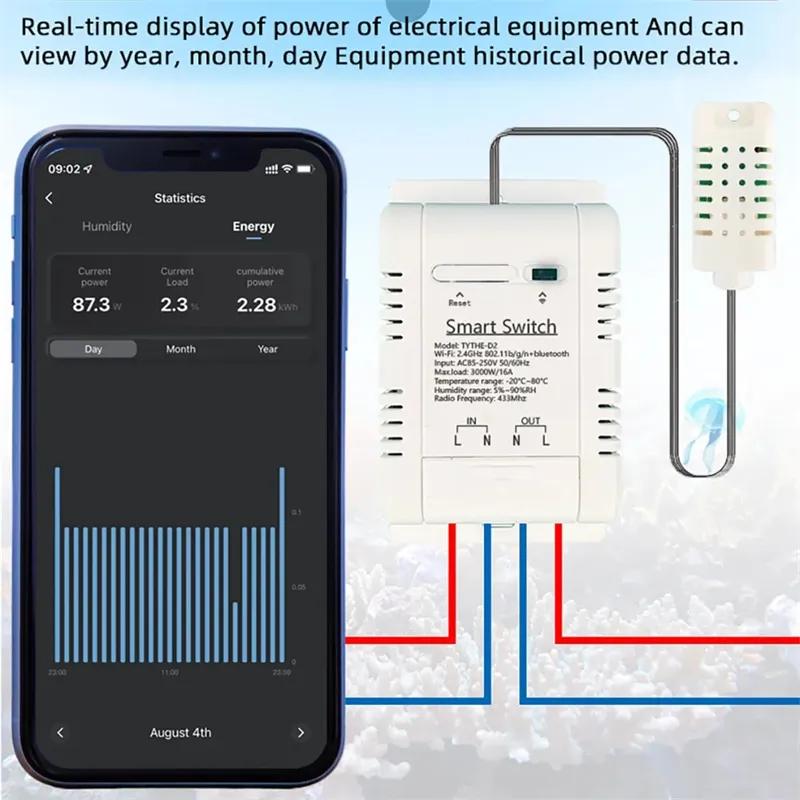 مفتاح ترموستات واي فاي 16 أمبي - مراجعة Wifi Thermostat وسعره